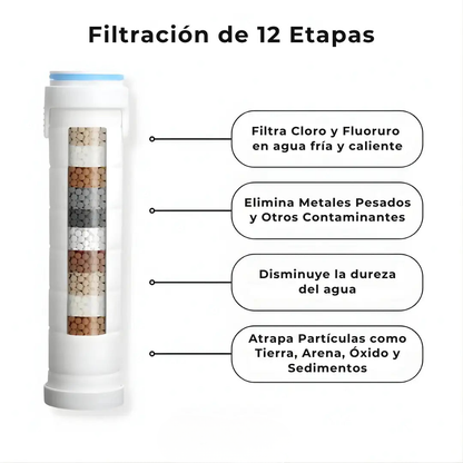 Transforma tu Cabello y tu Piel con Aquapure