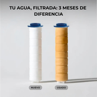 Transforma tu Cabello y tu Piel con Aquapure